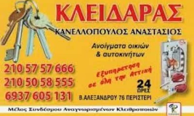 ΚΑΝΕΛΛΟΠΟΥΛΟΣ ΑΝΑΣΤΑΣΙΟΣ – ΚΛΕΙΔΑΡΑΣ ΚΛΕΙΔΙΑ ΑΣΦΑΛΕΙΑΣ – ΠΕΡΙΣΤΕΡΙ ΑΤΤΙΚΗ